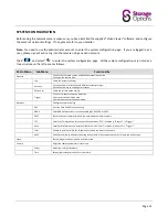 Preview for 13 page of Storage Options Ip camera Pro Instruction Manual