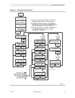 Preview for 33 page of StorageTek 9714 Hardware Operator'S Manual