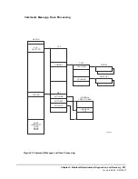 Preview for 431 page of StorageTek Host Software Component 6.0 System Programmer'S Manual