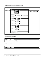 Предварительный просмотр 512 страницы StorageTek Host Software Component 6.0 System Programmer'S Manual