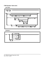 Предварительный просмотр 524 страницы StorageTek Host Software Component 6.0 System Programmer'S Manual