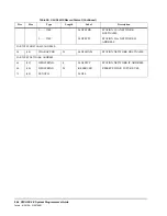 Preview for 576 page of StorageTek Host Software Component 6.0 System Programmer'S Manual