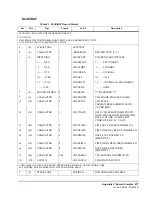 Preview for 607 page of StorageTek Host Software Component 6.0 System Programmer'S Manual