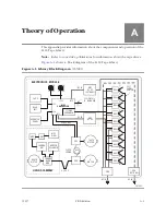 Предварительный просмотр 227 страницы StorageTek L180 Service Manual