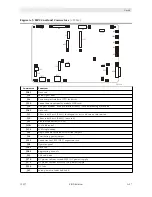 Предварительный просмотр 243 страницы StorageTek L180 Service Manual