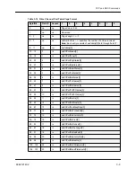 Preview for 29 page of StorageTek StorageNet 4000 User Manual