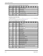 Preview for 30 page of StorageTek StorageNet 4000 User Manual