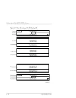 Preview for 167 page of StorageWorks RW551 Service Manual