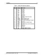 Preview for 18 page of StorCase DE75i-S User Manual