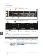 Предварительный просмотр 14 страницы StorCentric NEXSAN E18 Manual