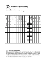 Preview for 3 page of Storch Kamine MAGNA SE User Manual