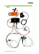 Предварительный просмотр 10 страницы Storch Kamine SIC 700 S User Manual