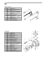 Предварительный просмотр 10 страницы Storch 120 Compact Operation Manual