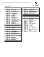 Preview for 69 page of Storch 120 Compact Operation Manual