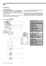 Preview for 6 page of Storch 140 HOT Manual