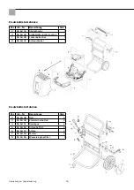 Preview for 16 page of Storch 140 HOT Manual