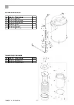 Preview for 20 page of Storch 140 HOT Manual