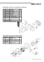 Preview for 63 page of Storch 140 HOT Manual