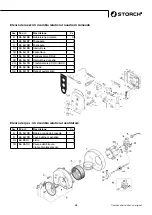 Preview for 85 page of Storch 140 HOT Manual