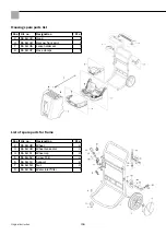 Preview for 104 page of Storch 140 HOT Manual