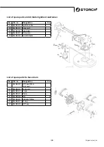 Preview for 109 page of Storch 140 HOT Manual