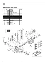 Preview for 128 page of Storch 140 HOT Manual