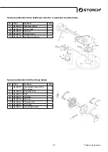 Preview for 131 page of Storch 140 HOT Manual