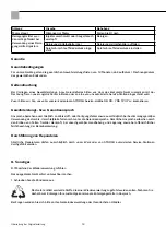 Preview for 12 page of Storch 225 FUEL Manual