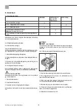 Preview for 22 page of Storch 225 FUEL Manual