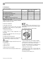 Preview for 34 page of Storch 225 FUEL Manual