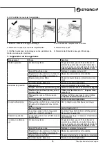 Preview for 35 page of Storch 225 FUEL Manual