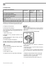 Preview for 46 page of Storch 225 FUEL Manual