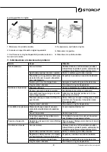 Preview for 47 page of Storch 225 FUEL Manual