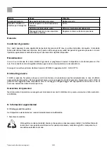 Preview for 48 page of Storch 225 FUEL Manual