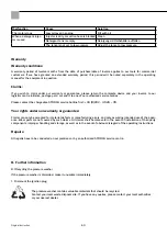 Preview for 60 page of Storch 225 FUEL Manual