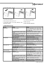 Preview for 71 page of Storch 225 FUEL Manual