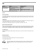 Preview for 72 page of Storch 225 FUEL Manual