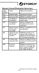 Preview for 57 page of Storch 26 68 45 Manual
