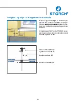 Предварительный просмотр 21 страницы Storch 263800 Manual