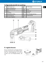 Preview for 17 page of Storch 60 20 20 Translation Of The Original Instruction