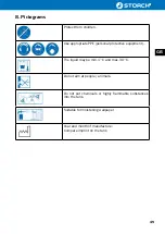 Preview for 49 page of Storch 60 65 35 Operating Instructions Manual