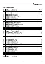 Preview for 11 page of Storch 626000 Manual