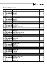 Preview for 25 page of Storch 626000 Manual