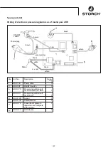 Предварительный просмотр 157 страницы Storch Airless LP 40 rigid Manual