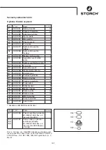 Предварительный просмотр 187 страницы Storch Airless LP 40 rigid Manual