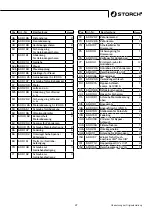 Preview for 27 page of Storch Airless SL 1200 S Instruction Manual