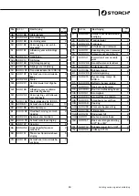 Preview for 59 page of Storch Airless SL 1200 S Instruction Manual