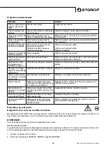 Preview for 85 page of Storch Airless SL 1200 S Instruction Manual