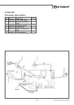 Preview for 89 page of Storch Airless SL 1200 S Instruction Manual