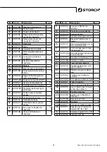 Preview for 91 page of Storch Airless SL 1200 S Instruction Manual